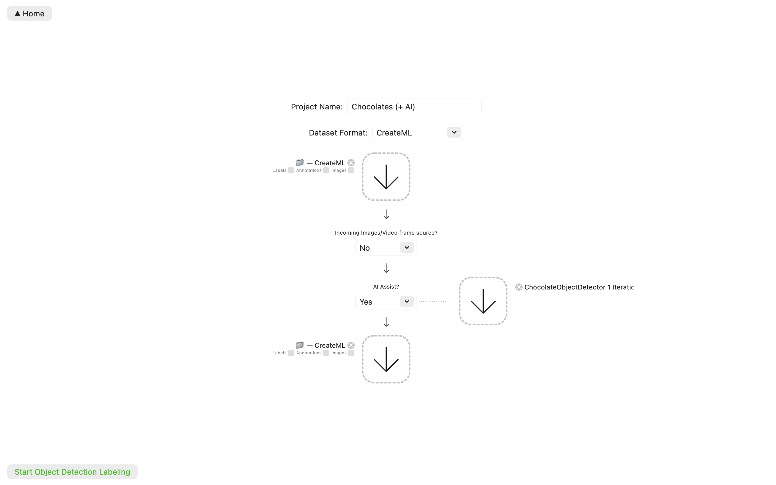 Labeling Project Settings